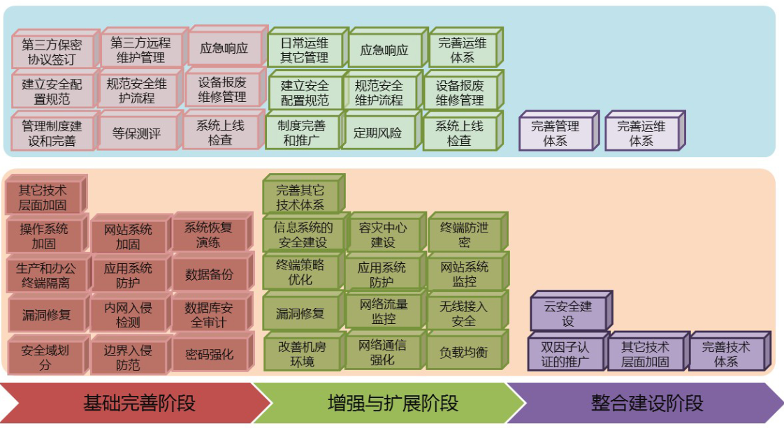 乐鱼